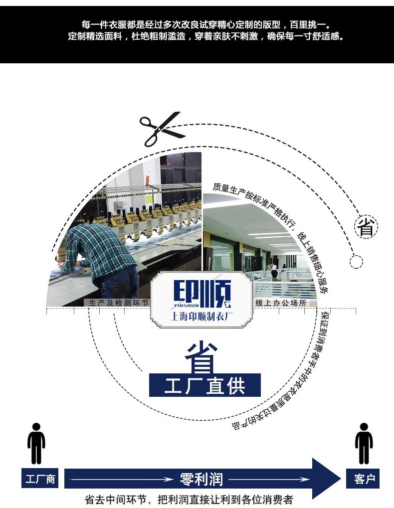 1495780600991075.jpg 詳情_08.jpg