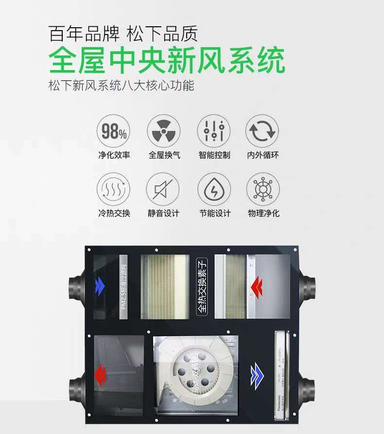 煙臺新風系統(tǒng)