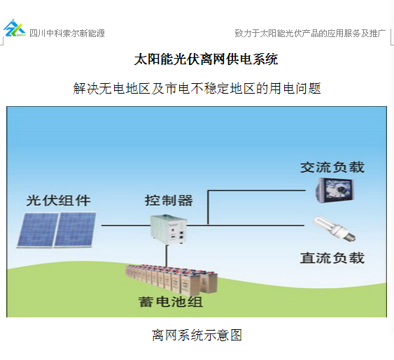 1516436220339849.png blob.png