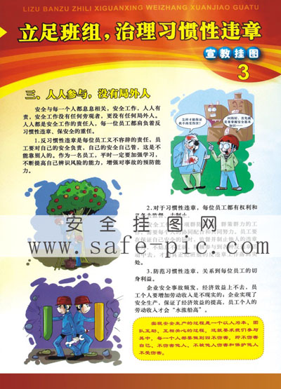 立足班組 治理習慣性違章安全掛圖
