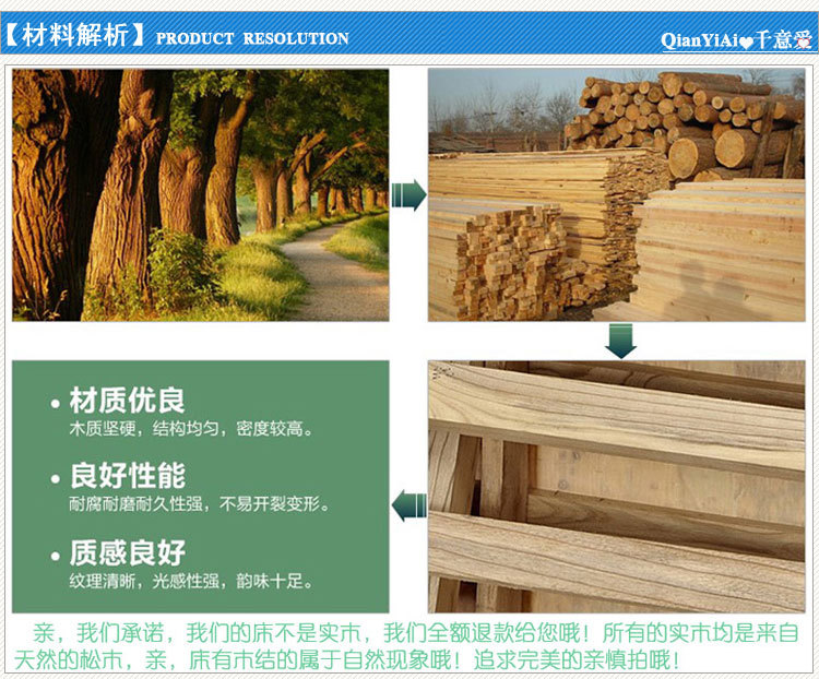 材料解析-實(shí)木床