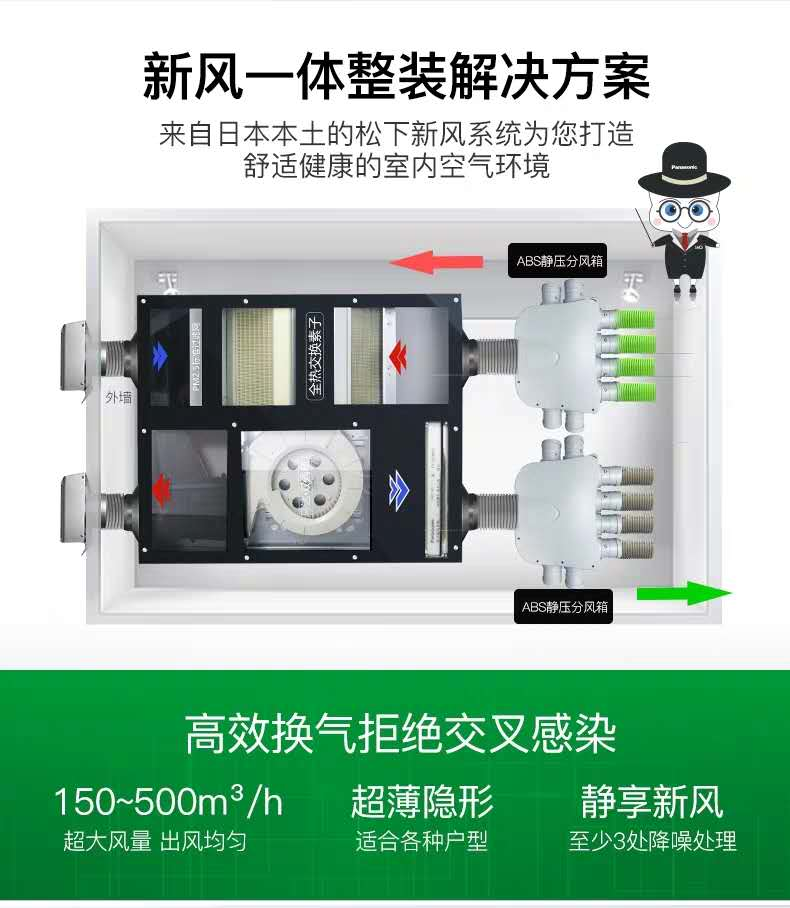 煙臺新風系統(tǒng)