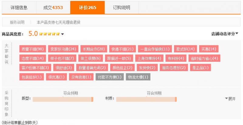 針織連衣裙 針織連衣裙