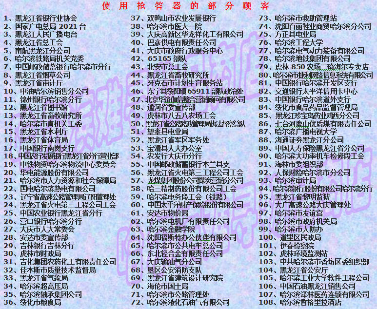 搶答器顧客名單水印紫