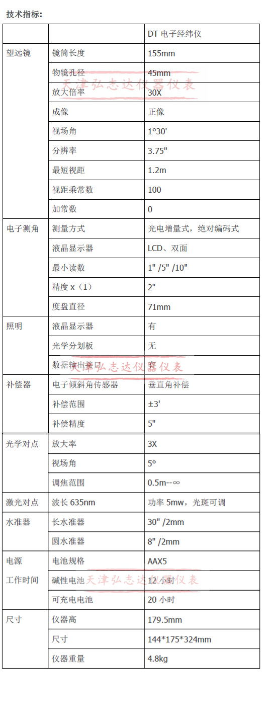 測繪-經(jīng)緯儀-斯坦達電經(jīng)