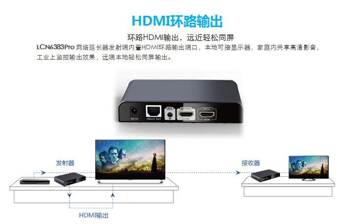 HDbitT HDMI網(wǎng)線延長(zhǎng)器3