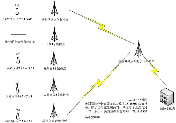 1468308143855404.png J~E3{SI9}TLSP7OXHL33[`V.png