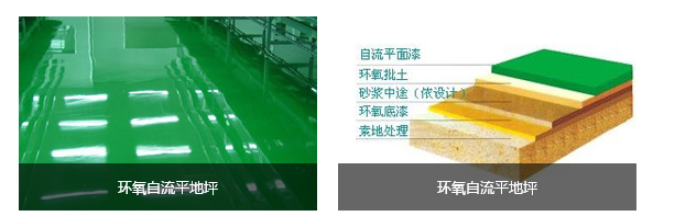 1594449496927458.png 煙臺(tái)環(huán)氧地坪