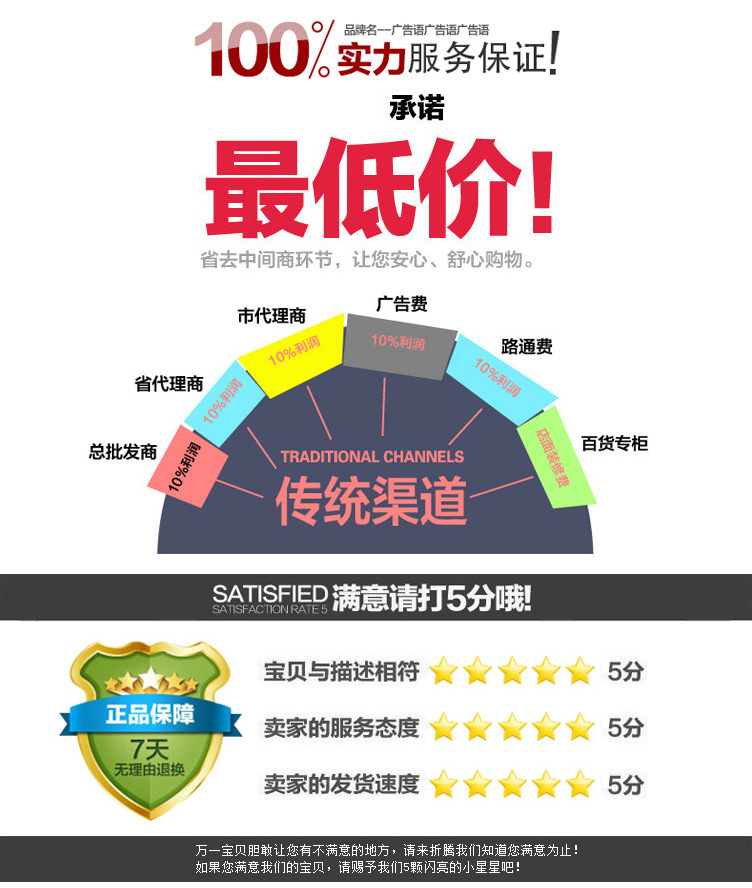 滿意請(qǐng)打5分