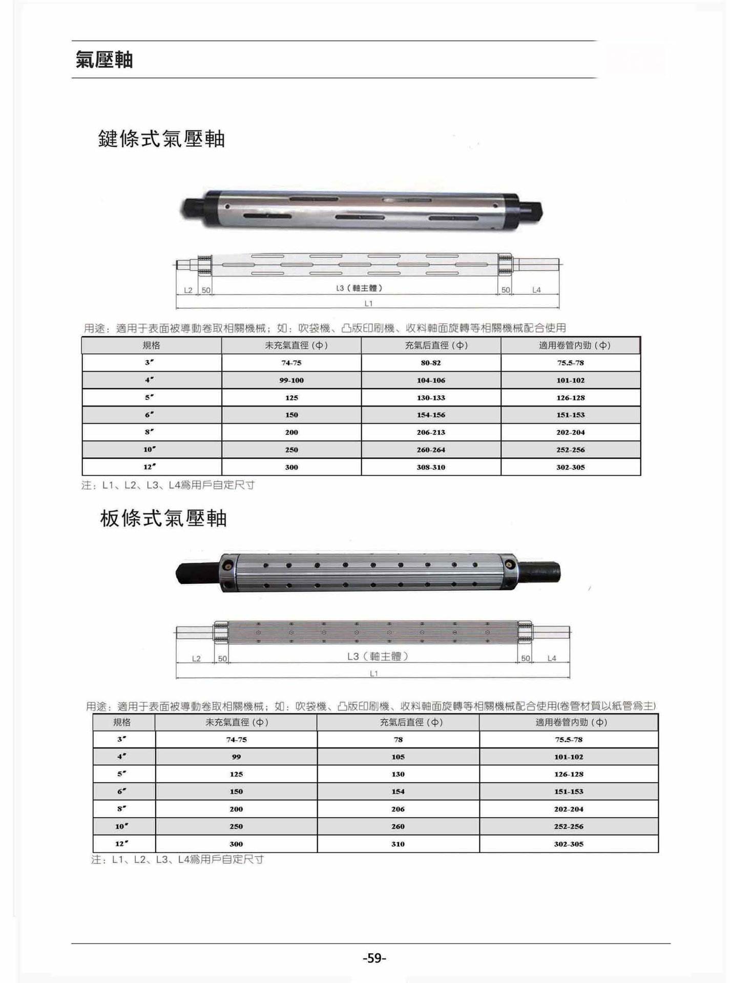 板式、鍵式氣脹軸