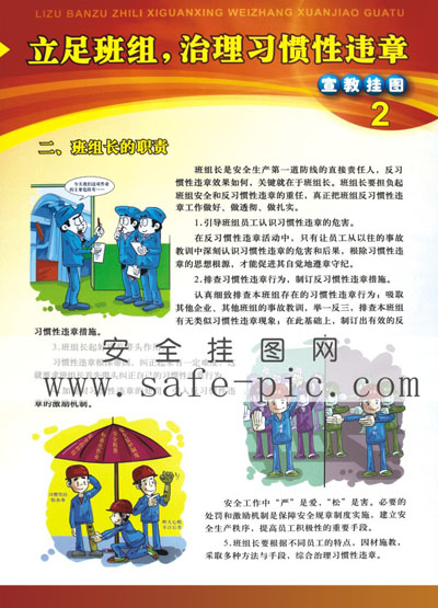 立足班組，治理習慣性違章宣教掛圖