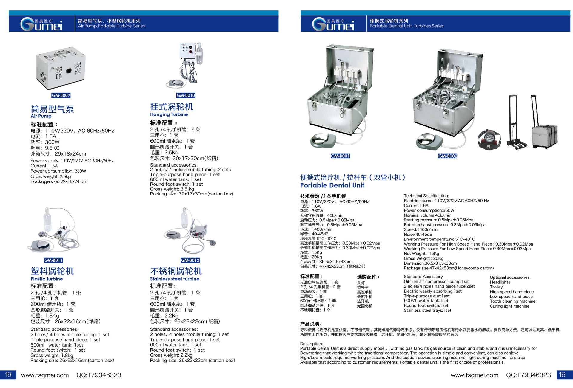 固美醫(yī)療畫冊(cè)