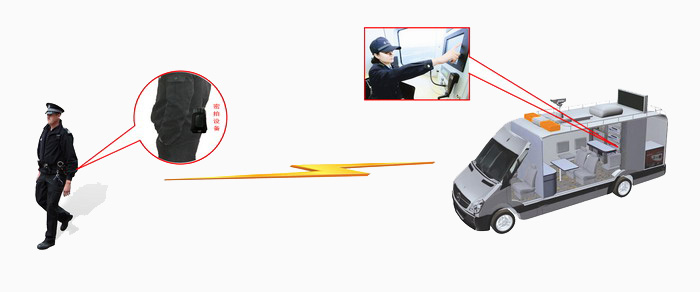 1464312886104837.png SF-H8600MP案例圖.png