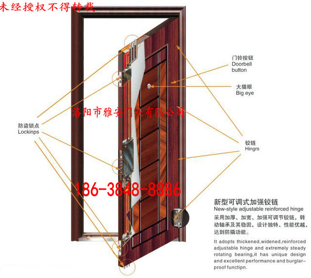 1476418605305128.jpg 防盜門結(jié)構(gòu)示意圖.jpg