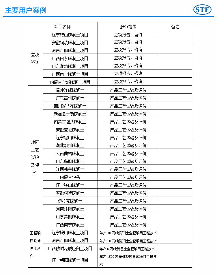 詳情頁(yè)(技術(shù))_07