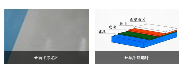 1594449472897464.png 煙臺(tái)環(huán)氧地坪