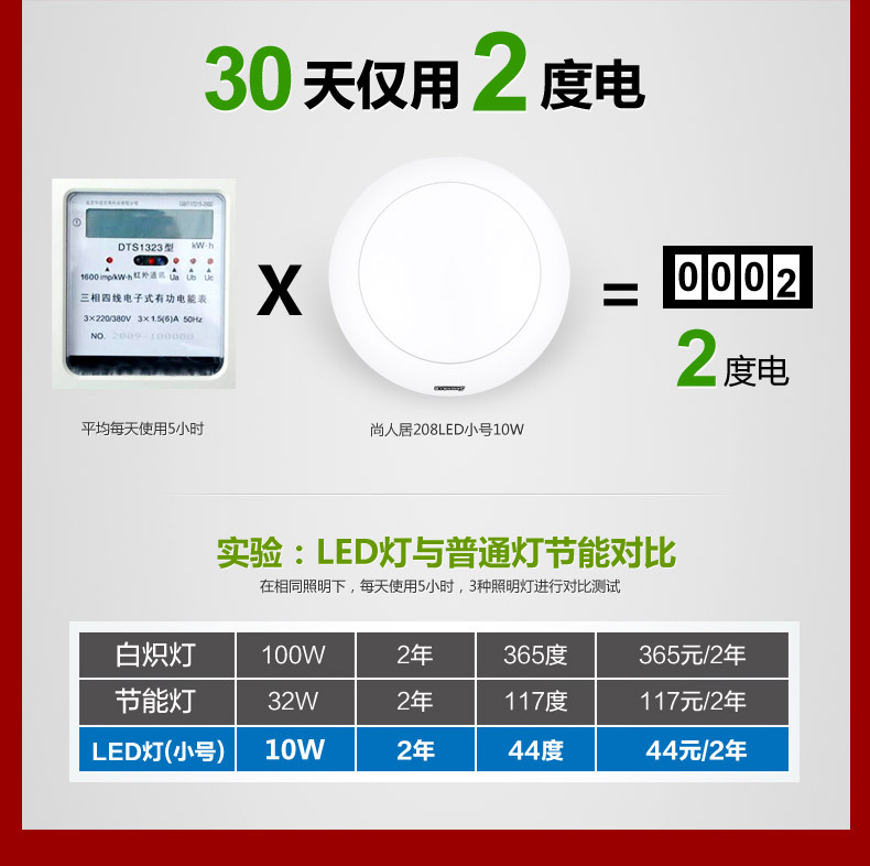 尚人居創(chuàng)新LED，去發(fā)現(xiàn)去-06